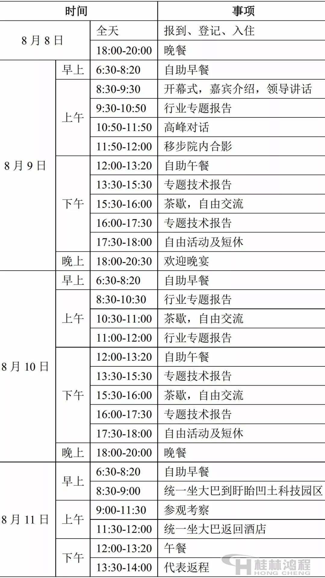 2018年中國(guó)非金屬礦產(chǎn)業(yè)技術(shù)高峰論壇會(huì)議流程